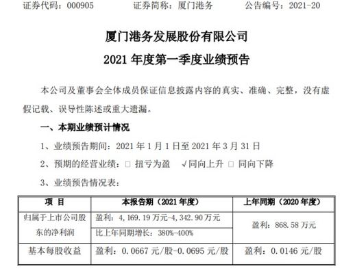 廈門港務(wù)2021年第一季度凈利潤預(yù)計大幅增長380%-400%，貿(mào)易與代理業(yè)務(wù)成關(guān)鍵引擎